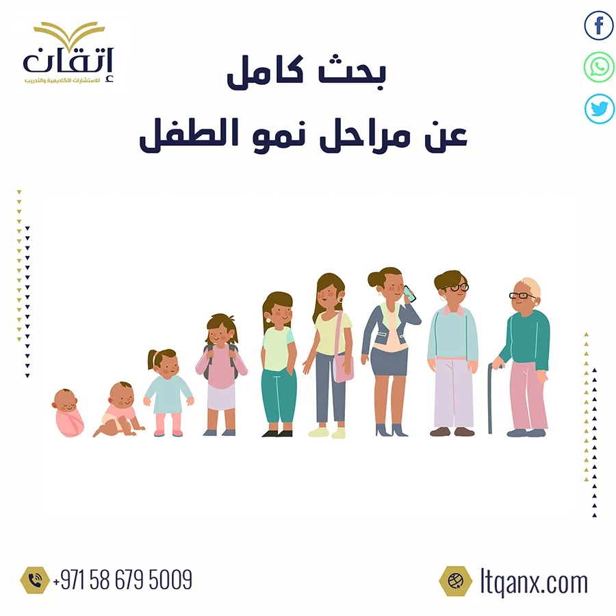 تصفح بحث كامل عن مراحل نمو الطفل مجانًأ