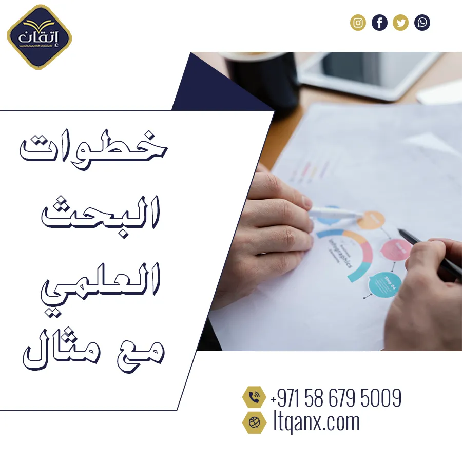 هل تريد خطوات البحث العلمي مع مثال عملي؟ تعرف الآن!