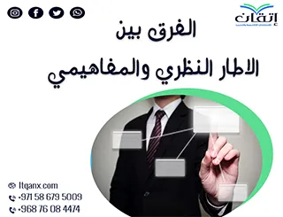 الفرق بين الإطار النظري والمفاهيمي: كيف تضع كل منهما في بحثك؟