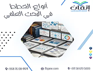 أنواع الخطط في البحث العلمي: أي خطة تناسب بحثك؟