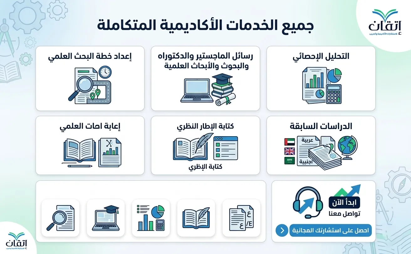 جميع خدماتنا