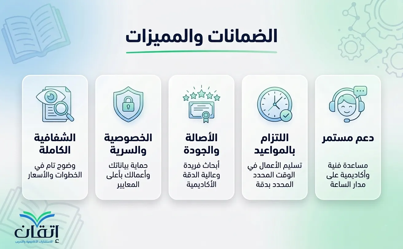 الضمانات